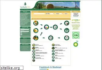 biofuelsb2b.com