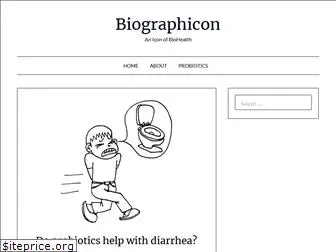 biographicon.com