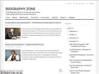 biographyzone.blogspot.com