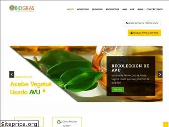 biogras.com.co