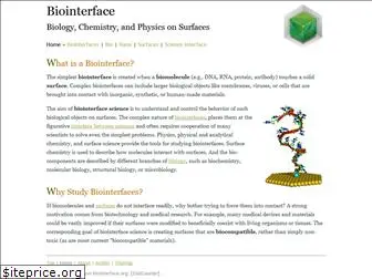biointerface.org