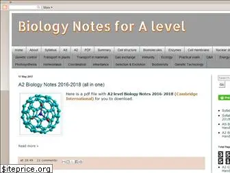 biology4alevel.blogspot.com