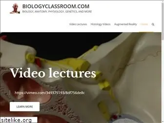 biologyclassroom.com