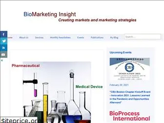 biomarketinginsight.com