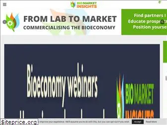 biomarketinsights.com