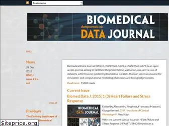 biomed-data.eu