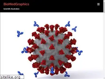 biomedgraphics.com