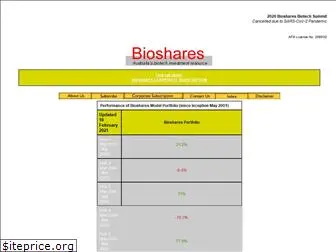 bioshares.com.au