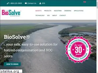 biosolve.com