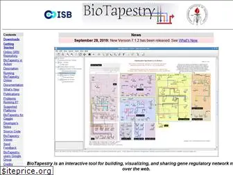 biotapestry.org