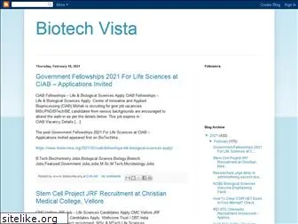 biotechvista.blogspot.com