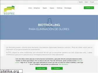biotrickling.com