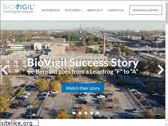 biovigil.com