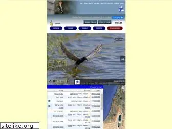 birdsbase.com