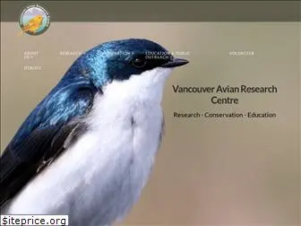 birdvancouver.com