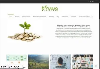 www.biruwa.net