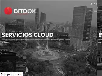 bitboxlatam.com