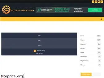 bitcoin-infobiz.com