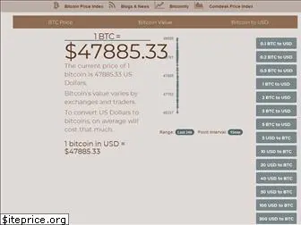 bitcoin-price-dollars.com