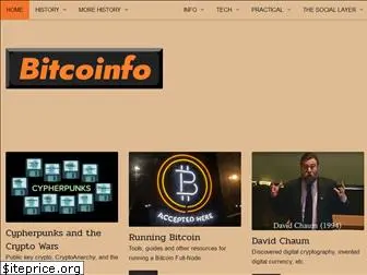 bitcoinfo.xyz