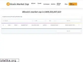 bitcoinmarketcap.org