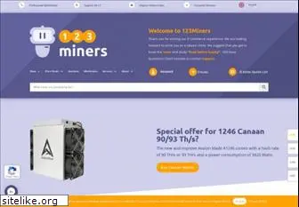 bitcoinmining.nl