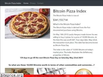 bitcoinpizzaindex.net