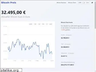 bitcoinpreis.de
