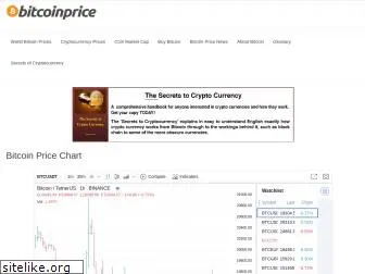 bitcoinprice.org