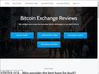 bitcoinreviews.com.au