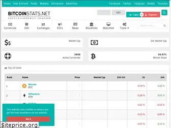 bitcoinstats.net