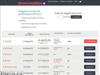 bitcoinsvergelijken.nl