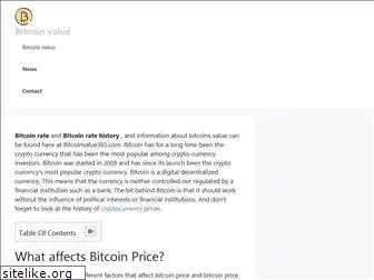 bitcoinvalue365.com