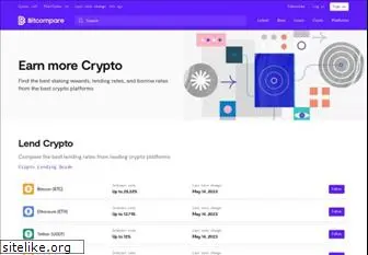 bitcompare.net