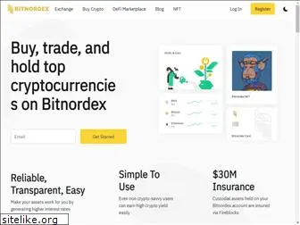 bitnordex.com
