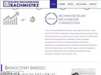 biuro-rachmistrz.pl