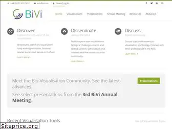 bivi.co