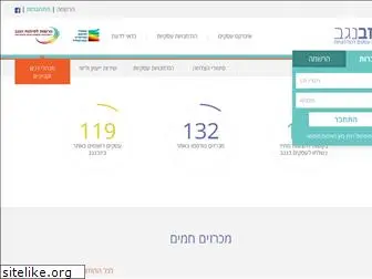 bizbanegev.org.il