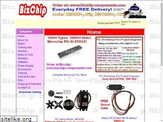 bizchip.com