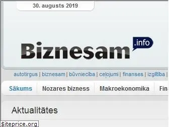 biznesam.info