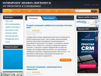 biznesguide.ru