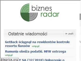 biznesradar.pl