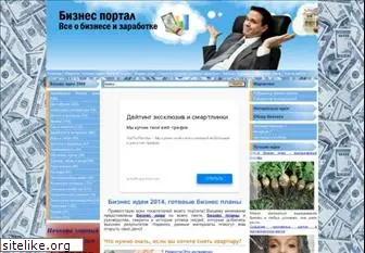 biznestoday.ru