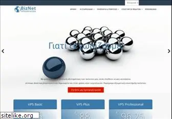 biznet.com.gr