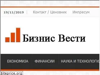 biznisvesti.mk