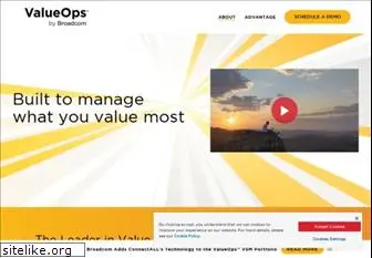 bizops.com