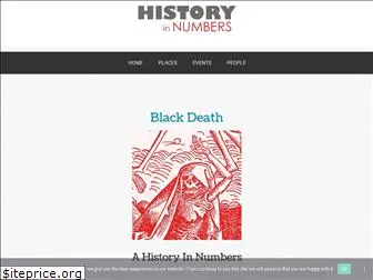 blackdeath.info