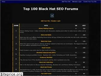 blackhatseo.gotop100.com