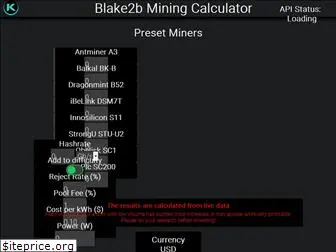 blakemining.com