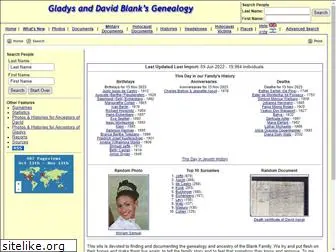 blankgenealogy.com